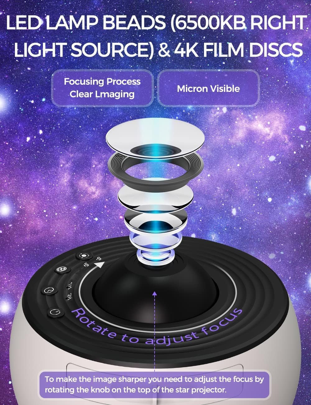 Planetarium Projector