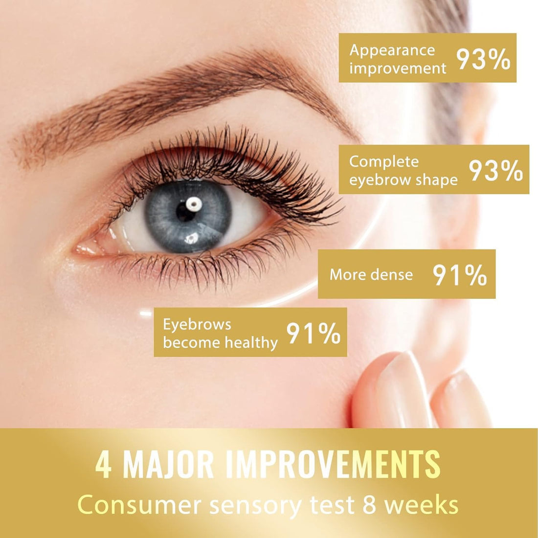Lash Brow Regeneration Serum
